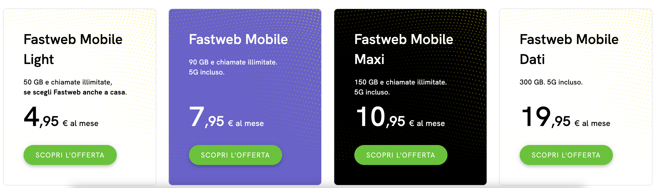 Fastweb Mobile recensioni