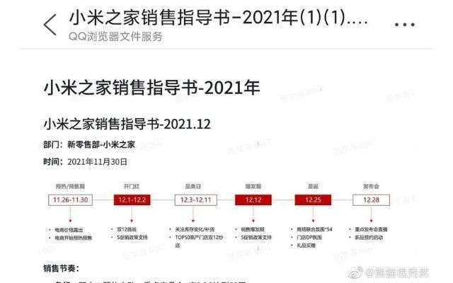 xiaomi documento interno