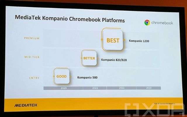 mediatek chromebook