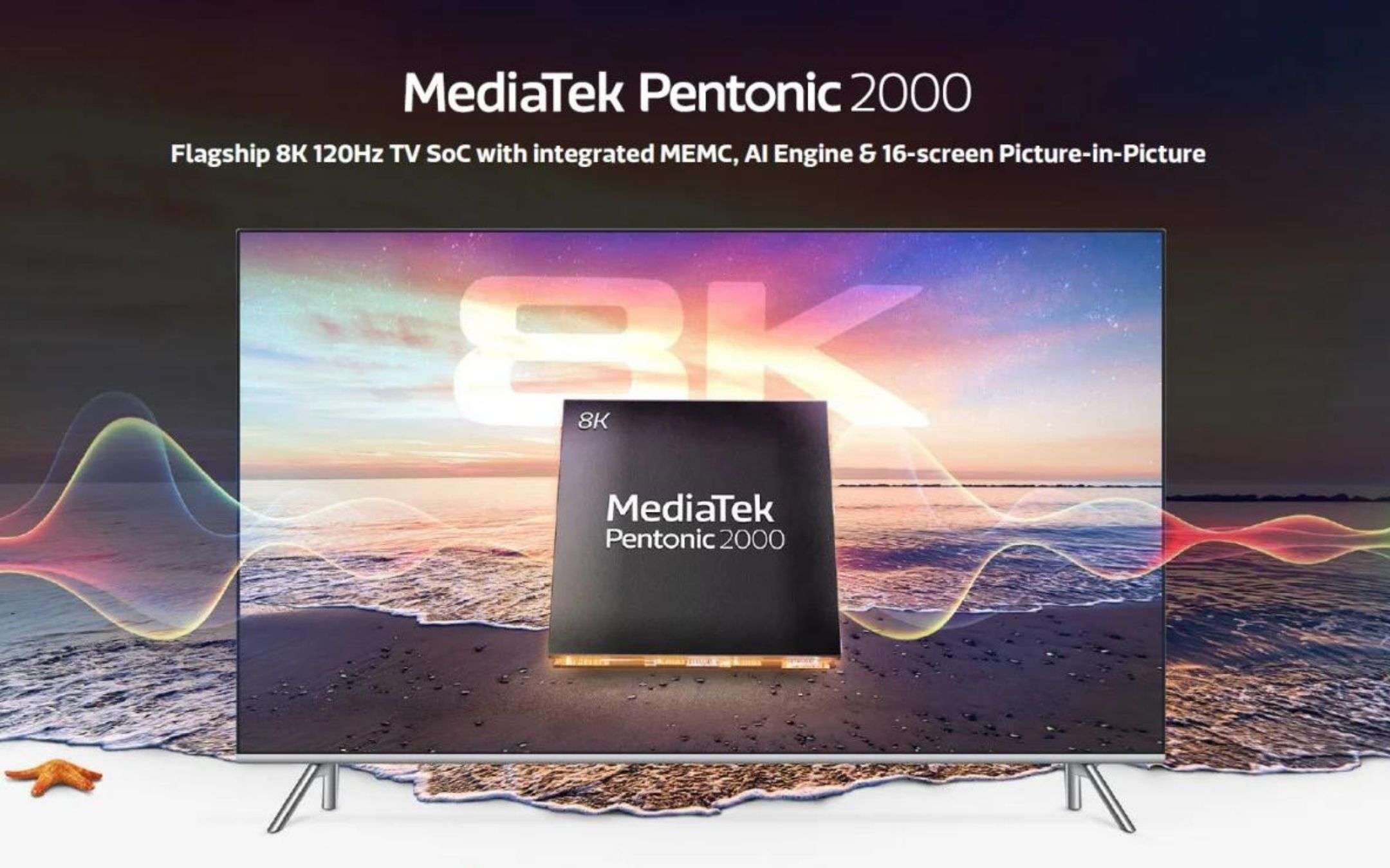 MediaTek svela un chip per le TV 8K del futuro