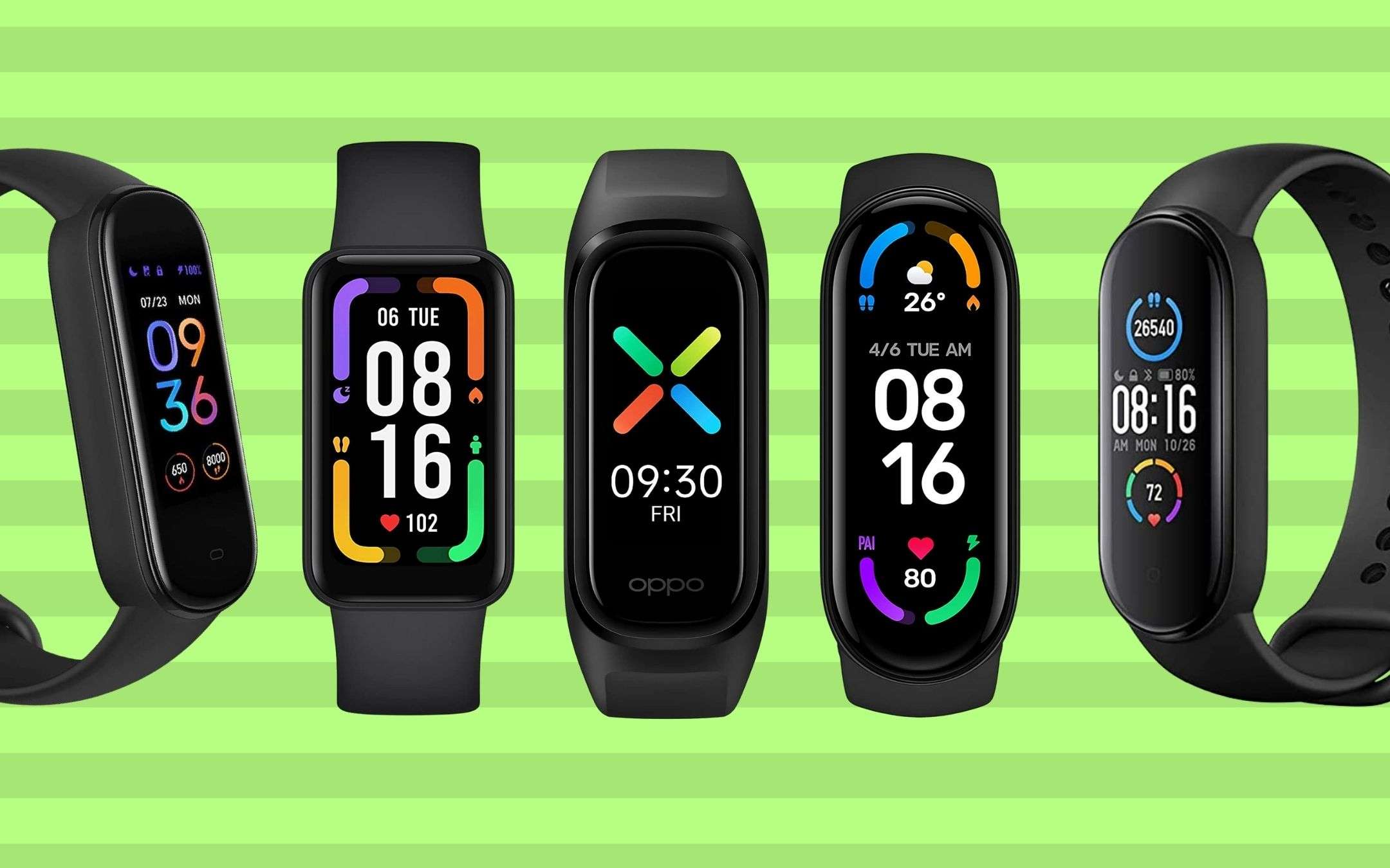 Black Friday 2021, Amazon: 5 smartband di marca a prezzo RIDICOLO