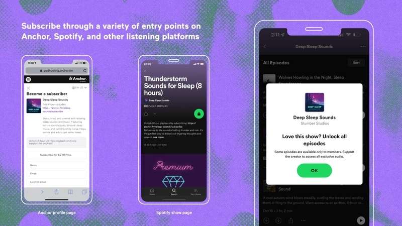 spotify podcast συνδρομή Ιταλία