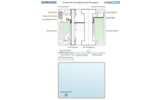 brevetto Samsung