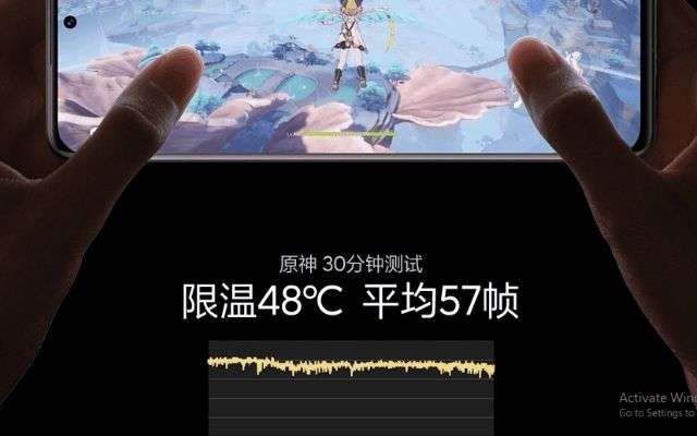 Xiaomi 12 Pro