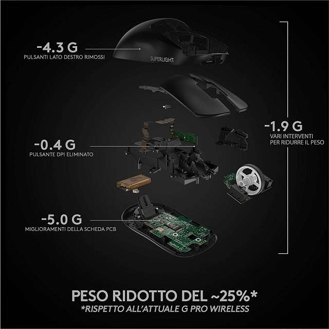 Mouse Gaming Wireless Logitech G Pro X Superlight - 1