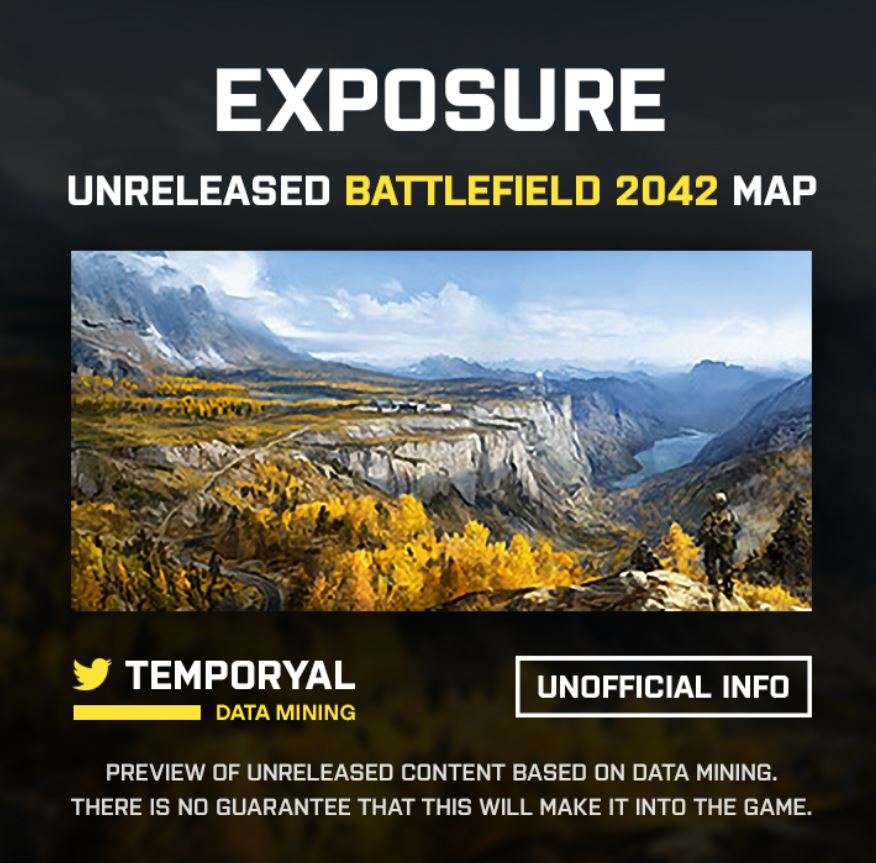 Battlefield 2042 Exposure