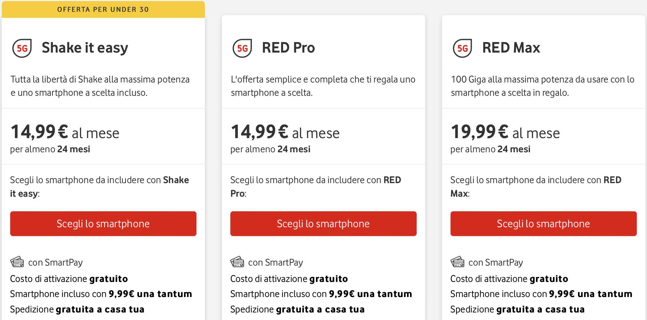 Passa a Vodafone
