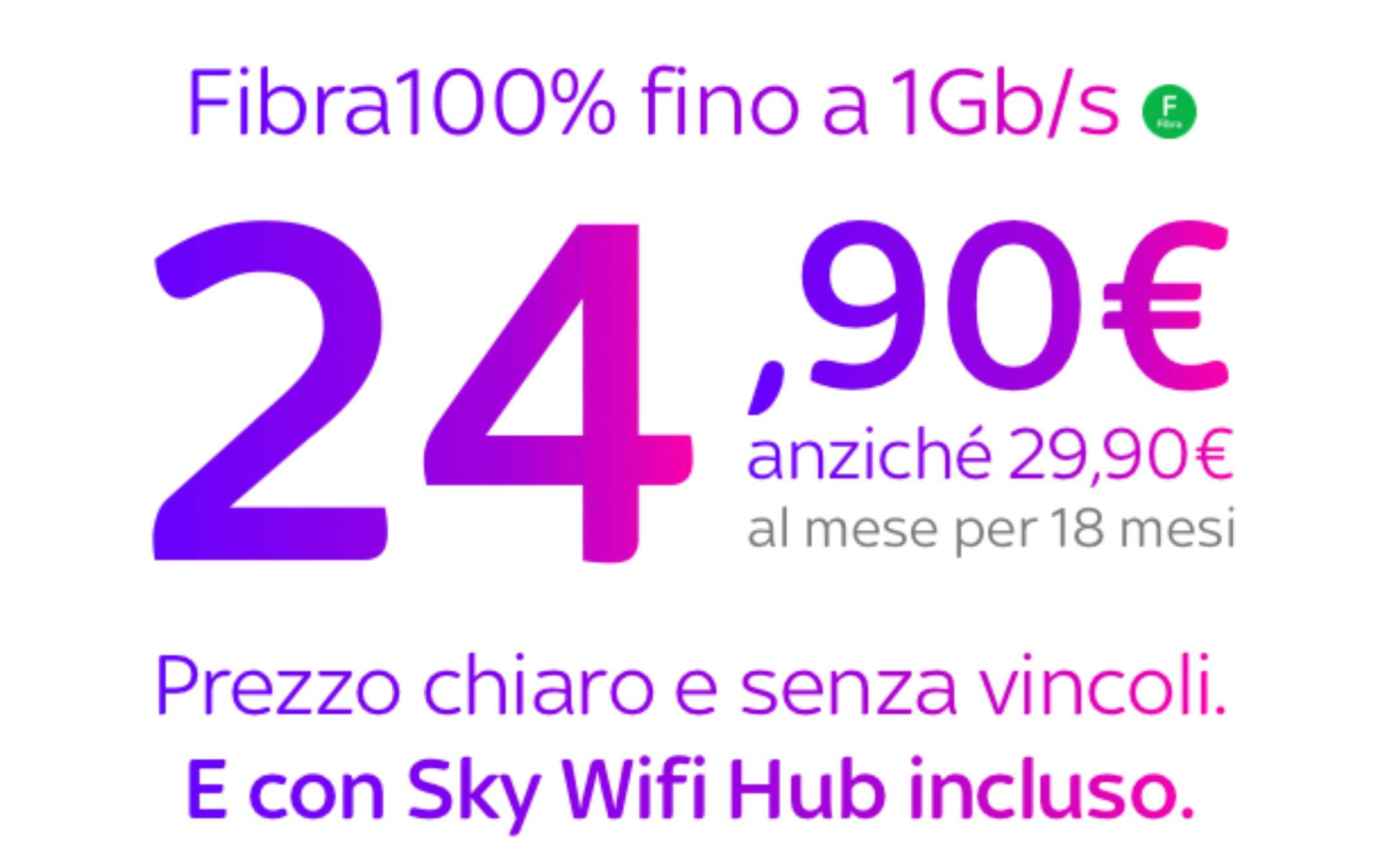 Sky WiFi: nuova tecnologia con IPv6 a 24,90€!