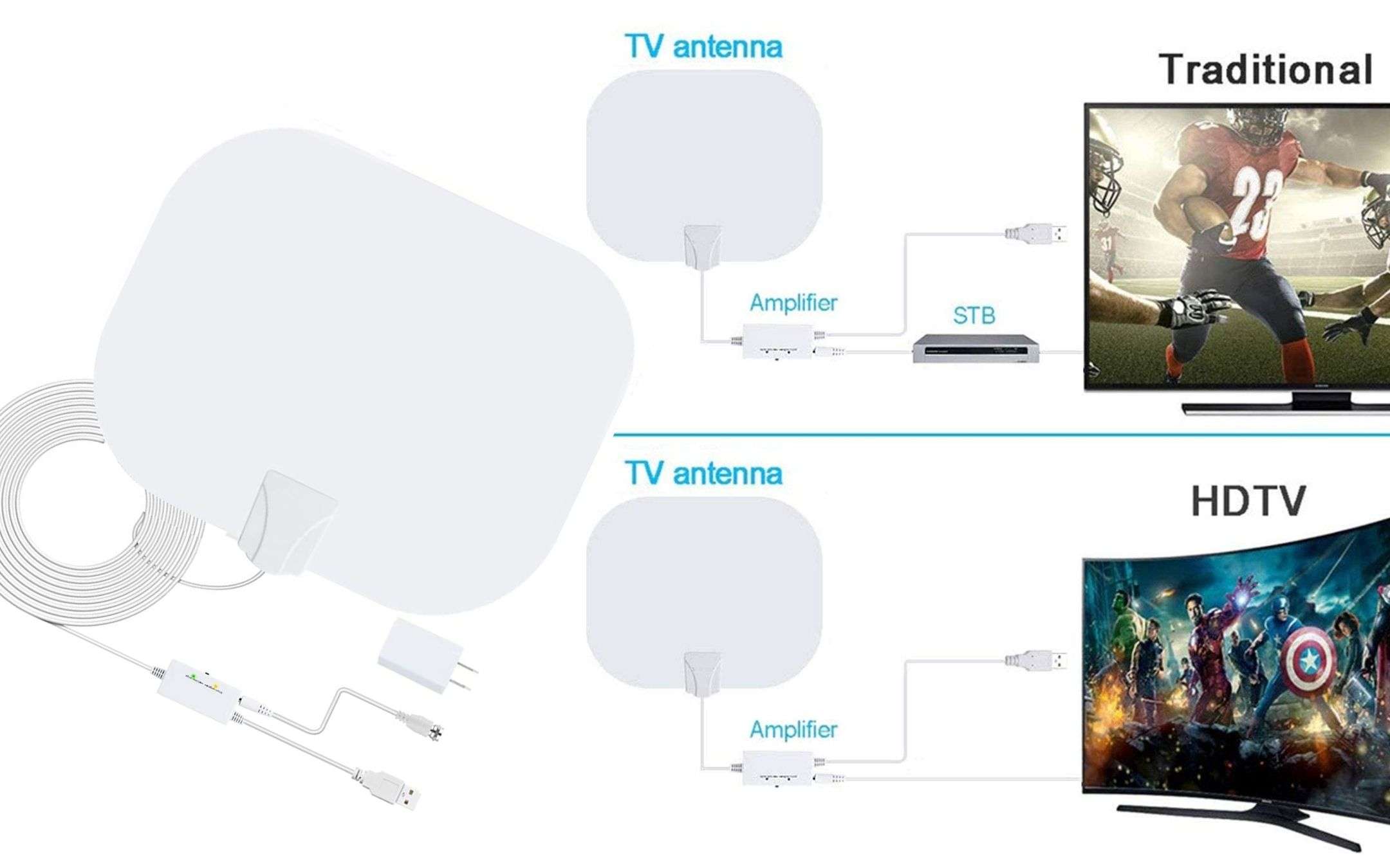 Nuovo Digitale Terrestre DVB T2: antenna 4K a 13€ (-73%) Nuovo Digitale Terrestre DVB T2: antenna 4K a 13€ (-73%)