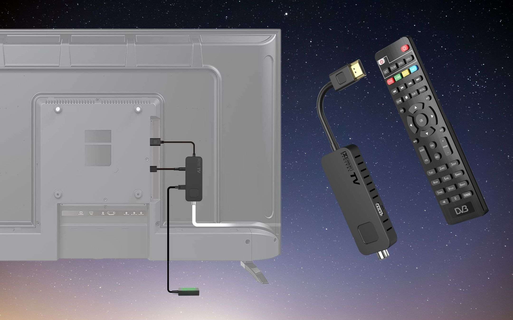 Nuovo digitale terrestre DVB T2: miglior decoder INVISIBILE a 31€