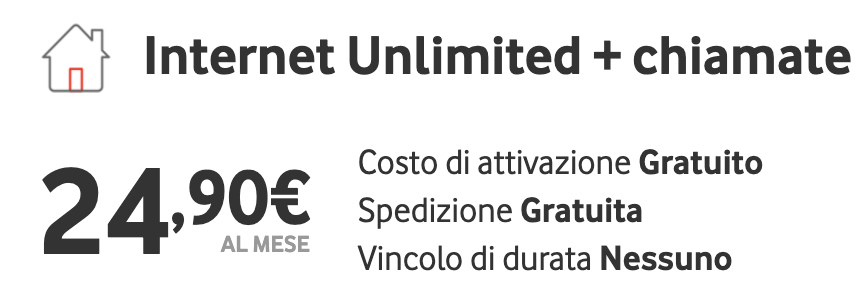 Vodafone PROMO ONLINE