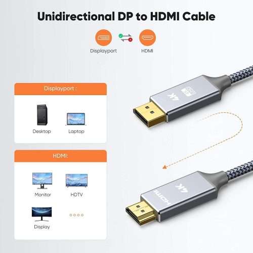 cavo displayport a hdmi