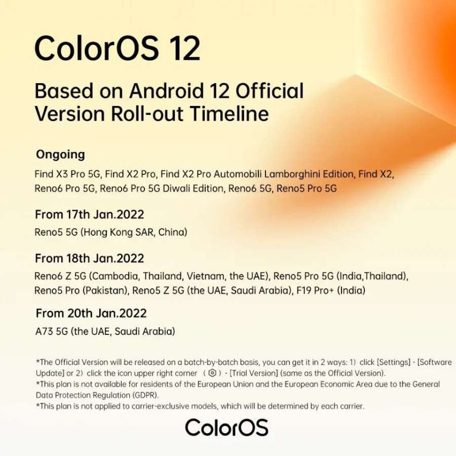 coloros 12 aggiornamento timeline