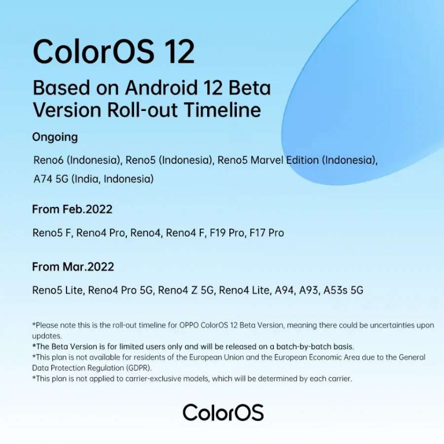 coloros 12 aggiornamento timeline