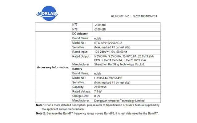 nubia redmagic 7 specifiche certificazione fcc leak