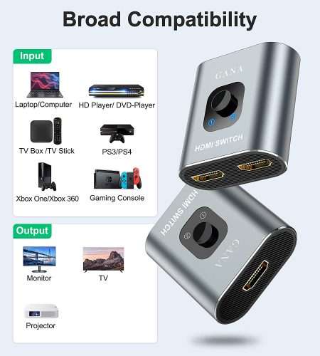 splitter HDMi