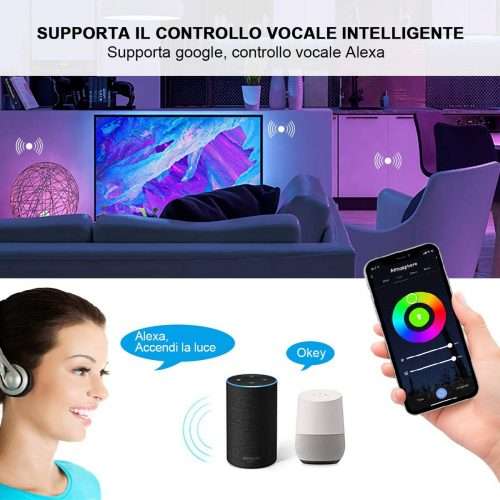 striscia led