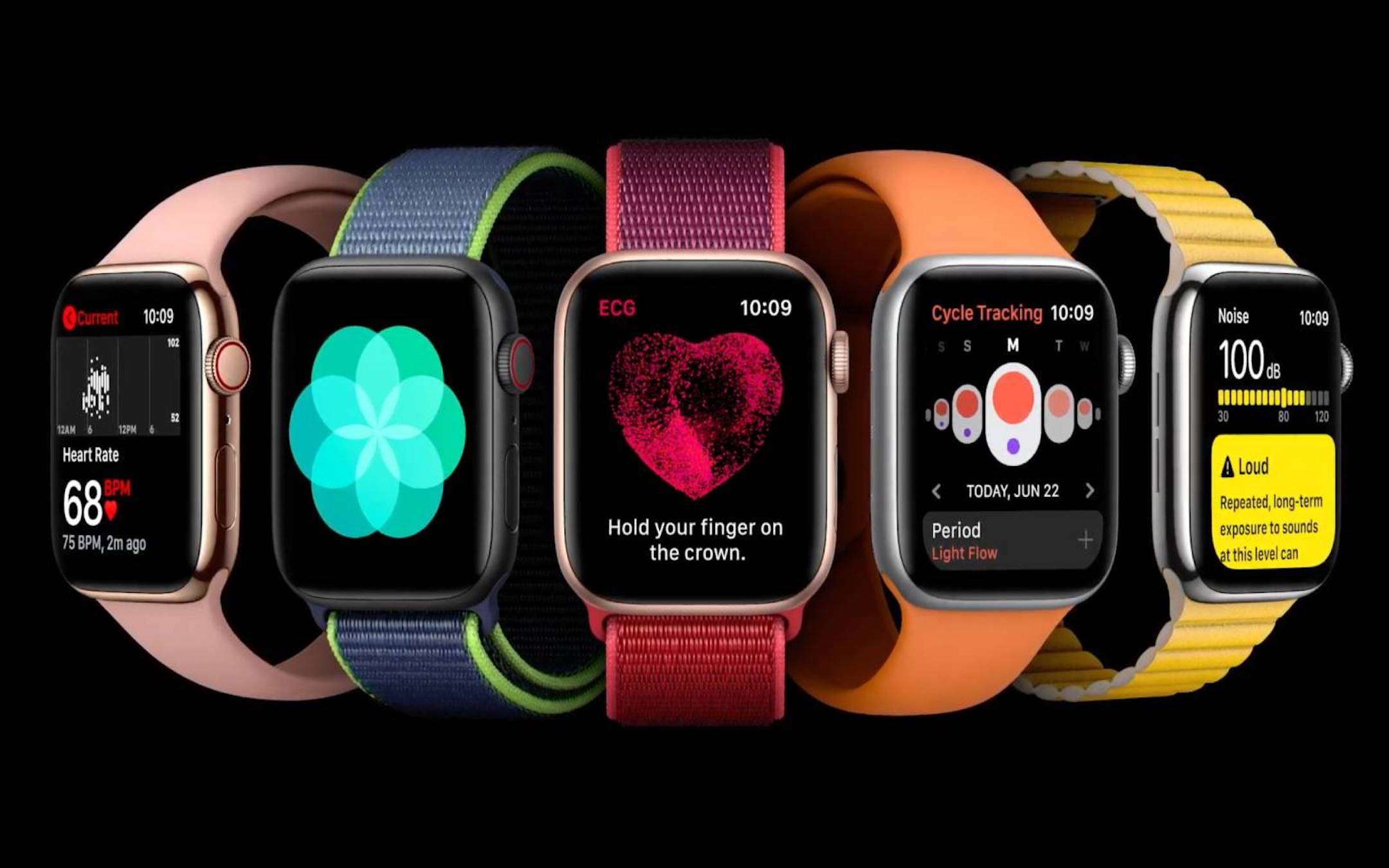 Apple Fitness+ si espande e introduce un nuovo aggiornamento