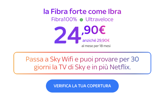 Fibra Sky IBRA