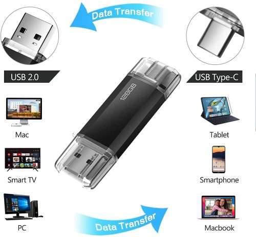 chiavetta USB OTG