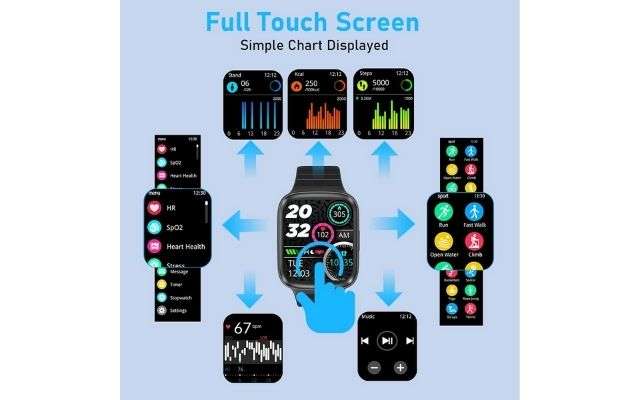 smartwatch spo2 offerta amazon