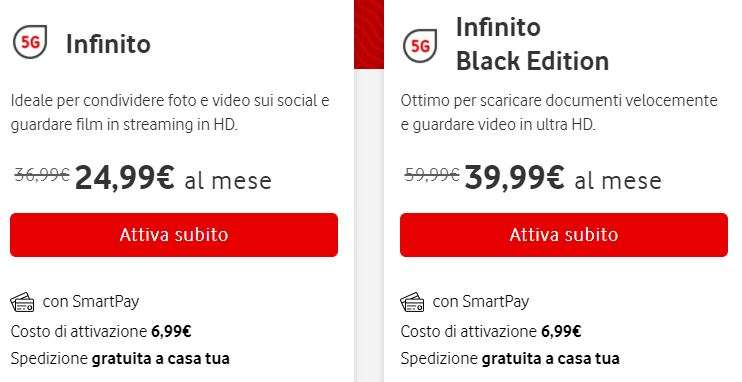 Vodafone Infinito Netflix gratis