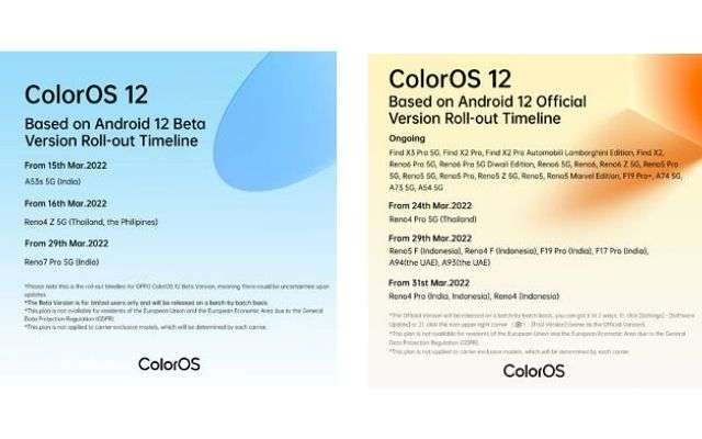 coloros 12 oppo smartphone marzo