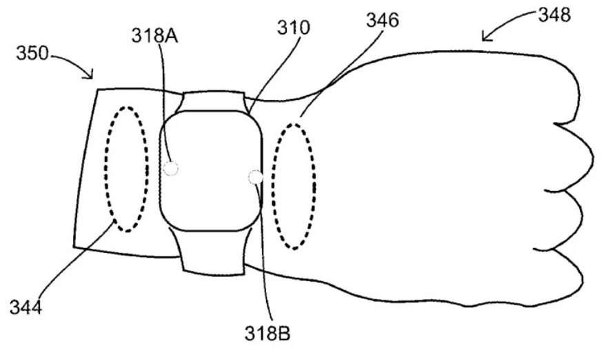 google pixel watch skin interface