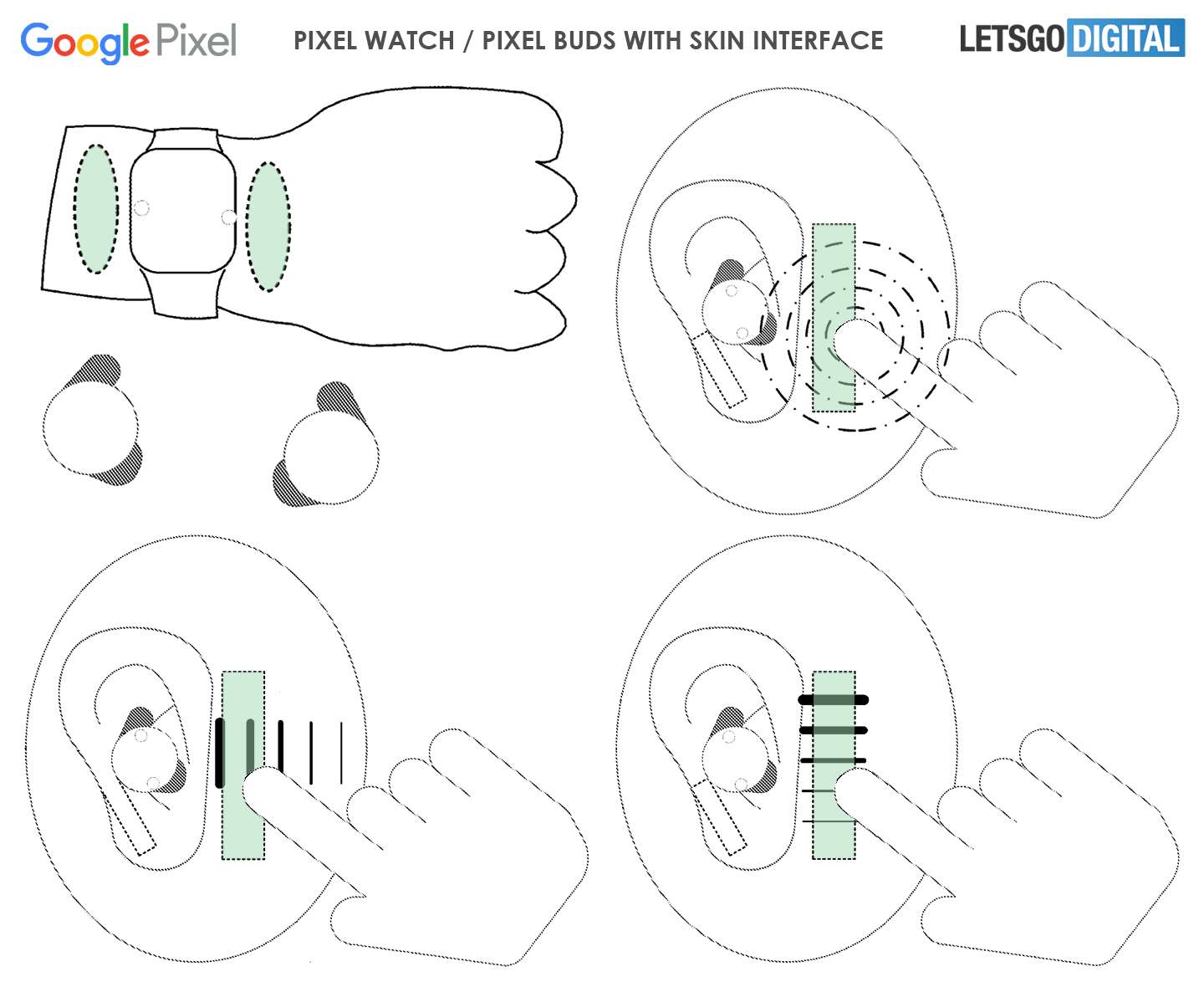 google-pixel-wearables