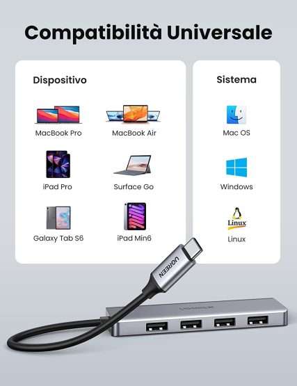 hub usb c