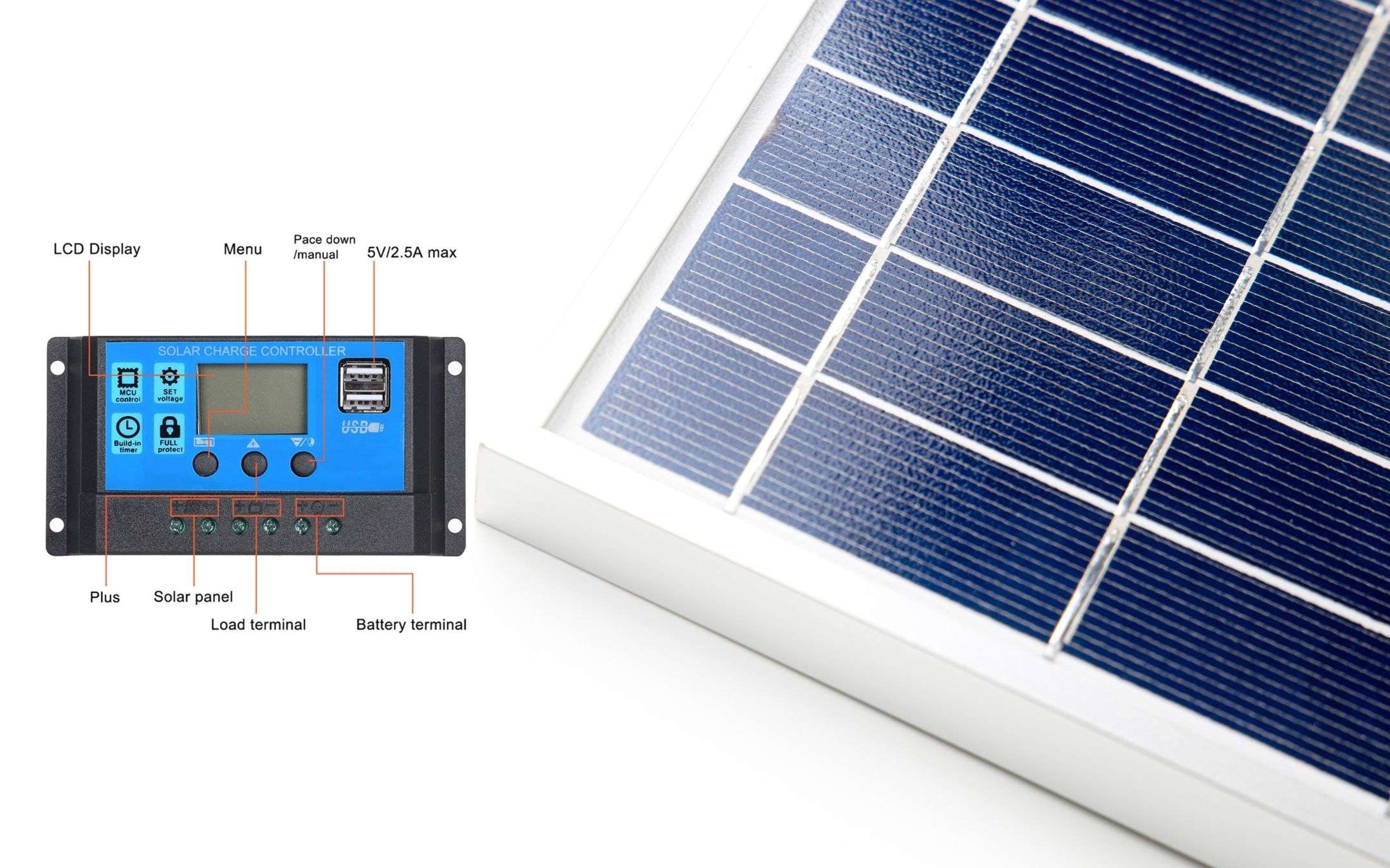 Fotovoltaico a 50€: pannello solare 50W, regolatore 50A e porte USB