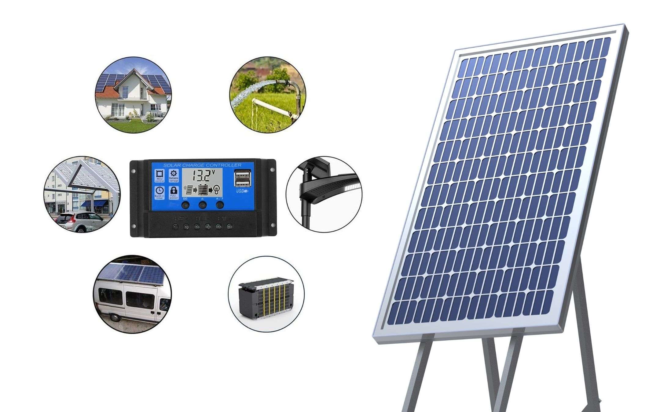Kit fotovoltaico 18W con doppia porta USB a 46€ su Amazon: PAZZESCO