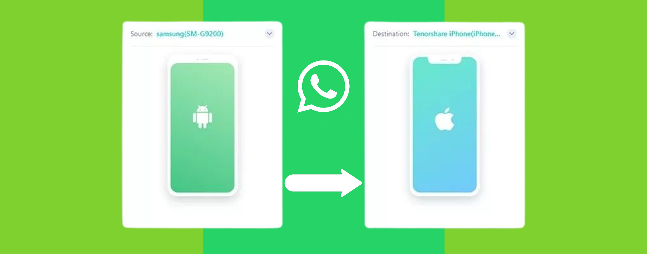 WhatsApp: come trasferire il backup delle chat da Android ad iPhone