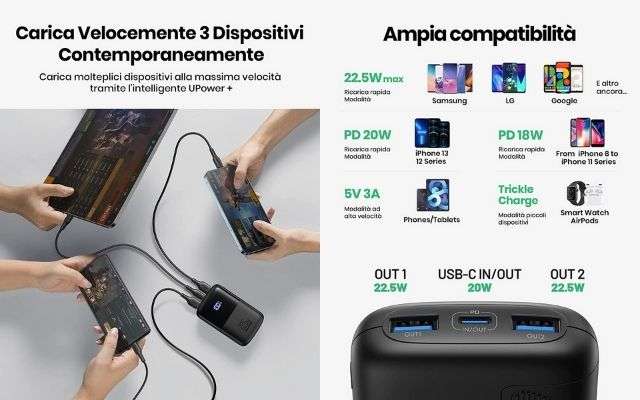 powerbank compatto display led offerta amazon