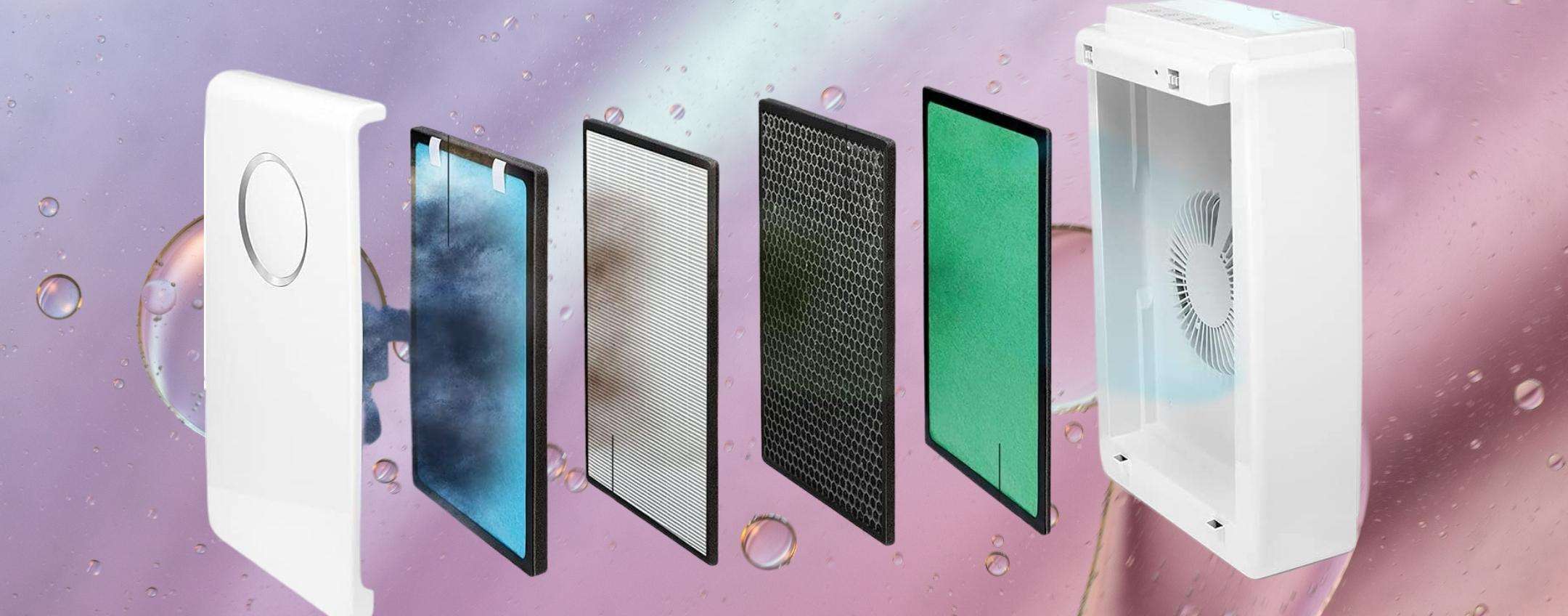 Purificatore aria 5 in 1: l'aria non è mai stata così PURA (-17%) Purificatore aria 5 in 1: l'aria non è mai stata così PURA (-17%)
