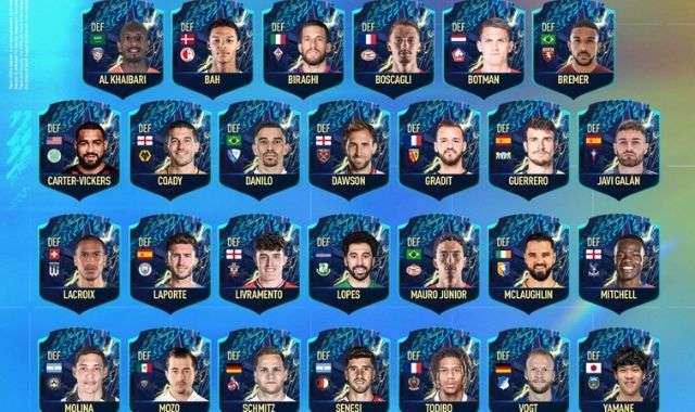 FIFA 22 TOTS difensori