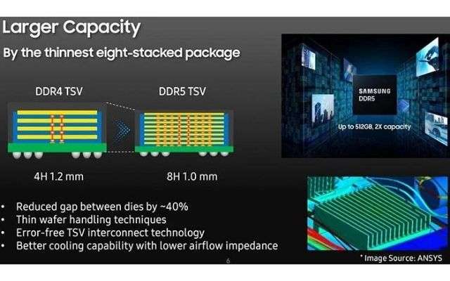 Samsung RAM (2)