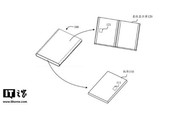 Xiaomi brevetto