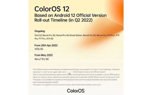 coloros 12