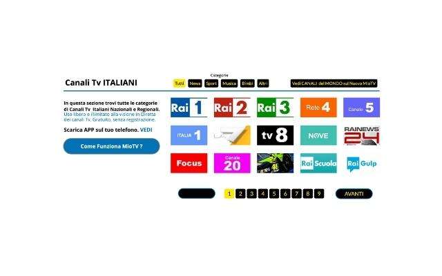 digitale-terrestre-sito-miotv-canali-italiani