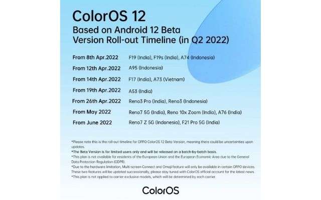 oppo coloros 12 smartphone q2