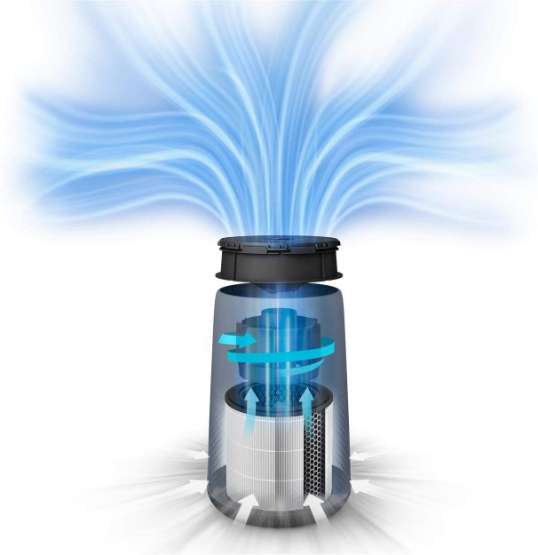 purificatore d'aria