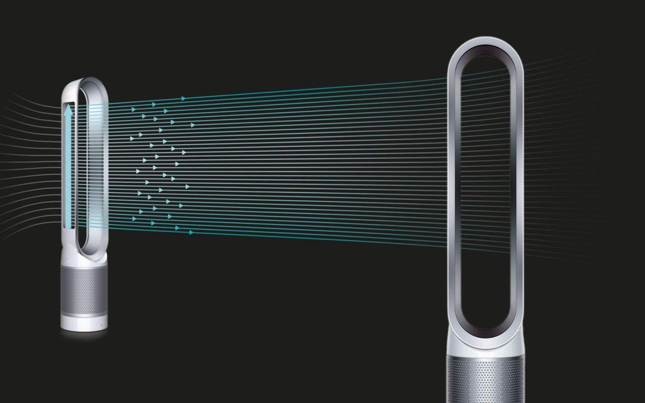 Dyson: il purificatore d'aria SMART ora a prezzo accessibile (-100€) Dyson: il purificatore d'aria SMART ora a prezzo accessibile (-100€)