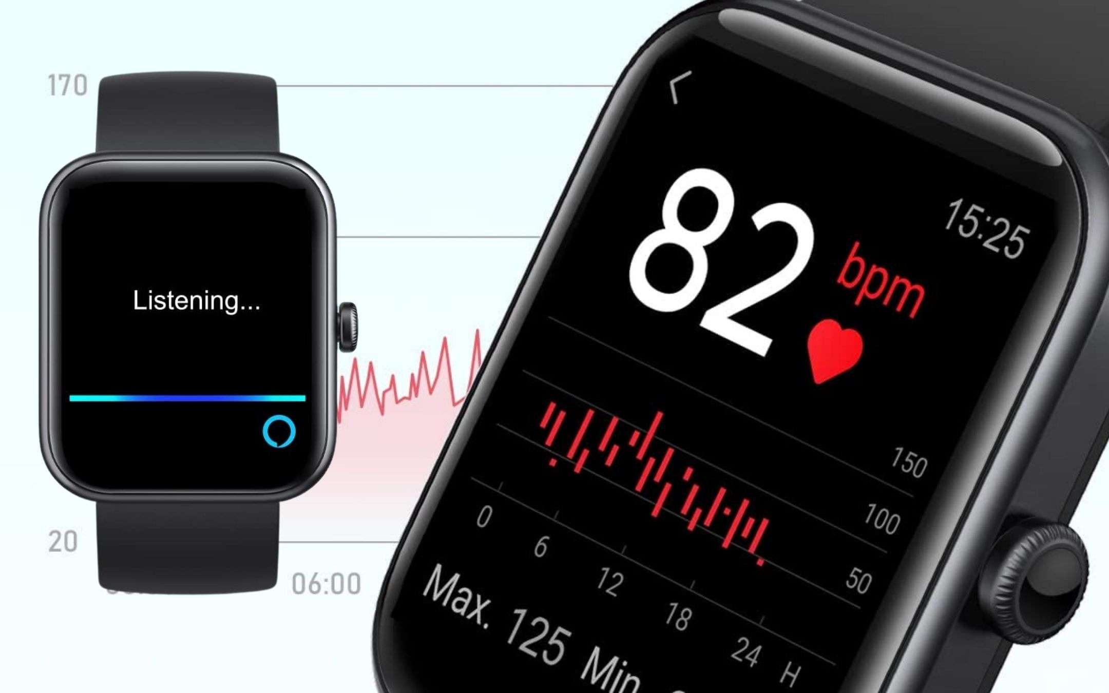 Lo smartwatch con Alexa ora a 24€ su Amazon: OFFERTACCIA limitata Lo smartwatch con Alexa ora a 24€ su Amazon: OFFERTACCIA limitata