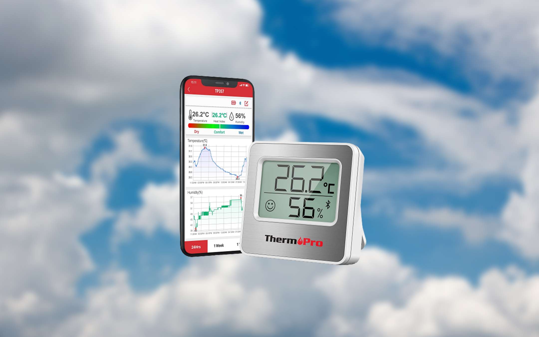 Termometro igrometro smart AVANZATO: prezzo shock su Amazon Termometro igrometro smart AVANZATO: prezzo shock su Amazon
