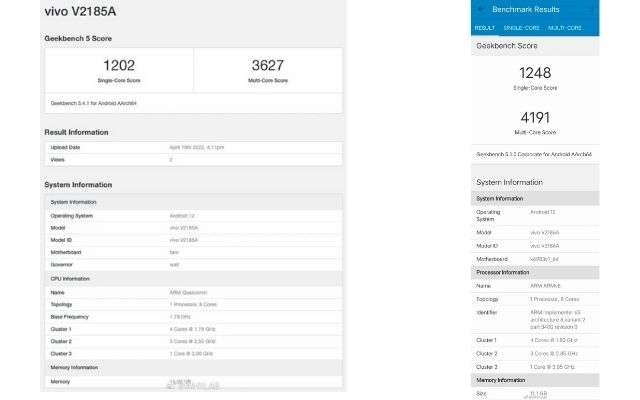 vivo x80 pro benchmark