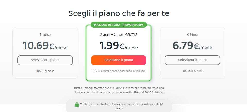 Offerta VPN PIA