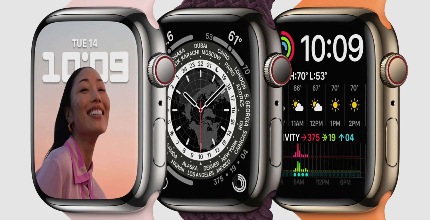 È il giorno perfetto per acquistare un Apple Watch