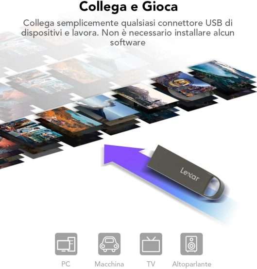 chiavetta USB