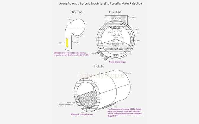 AirPods concept